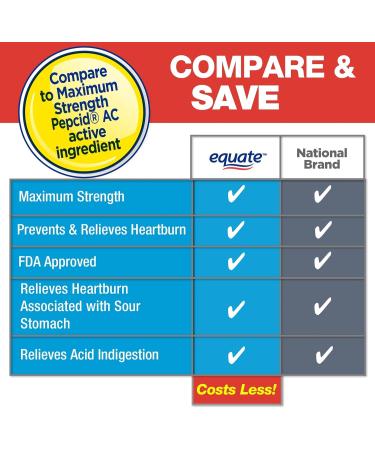 Buy Equate Famotidine 20mg Tablets - Maximum Strength Acid Reducer (50 Count) | International Shipping Available - Buy Online on GoSupps.com