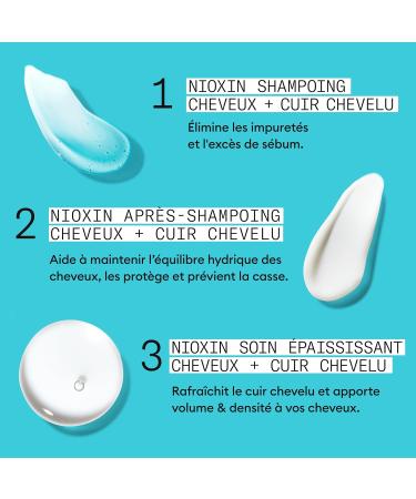NIOXIN System 3 - for Colored Dry and Damaged Hair Moderate Hair Loss - Kit/Shampoo/Conditioner/Scalp Care - Buy Online on GoSupps.com