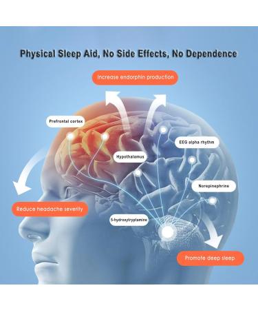 Natural Sleep Aid Device | Hand-held Nighttime Sleep Aid for Better Sleep | International Shipping Available - Buy Online on GoSupps.com