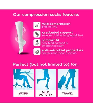 Dr. Motion Therapeutic Compression Socks for Women | 8-15mmHg Knee Highs | 5 Pairs - Boost Circulation & Comfort - Buy Online on GoSupps.com