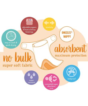 Bambino Mio Miosolo All-in-One Reusable Diaper - Spider Monkey Design | Eco-Friendly & International Shipping - Buy Online on GoSupps.com