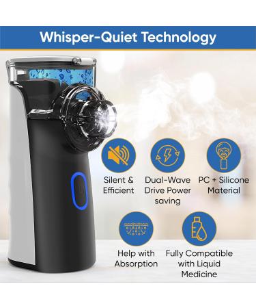 MESH NEBULIZER - Portable Battery-Operated Mesh Nebulizer - Handheld Ultrasonic Inhaler for Adults and Kids Silent Operation Compact and Travel-Friendly Easy-to-Clean Batteries Included - Buy Online on GoSupps.com