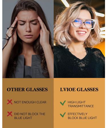 LVIOE Fit Over Blue Light Filter Glasses - Oversized Blue Light Blocking Glasses for Men & Women - Transparent LB7511 A03 - Buy Online on GoSupps.com