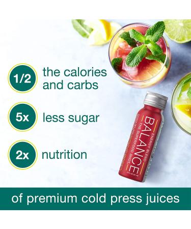 Max Energy Shot with Superfoods & Organic Caffeine - Brain Support, Mushroom Blend, Maca - Vegan & Gluten-Free (6 Pack) - Buy Online on GoSupps.com