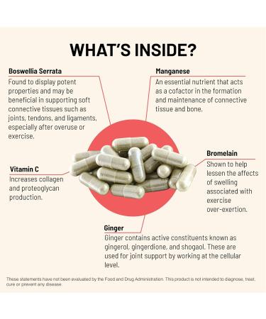 Mountain Peak Nutritionals Joint Formula - Joint Support Supplement with Glucosamine Boswellia & Vitamin C - Supports Joint Flexibility & Mobility - Hypoallergenic Dietary Supplement (120 Capsules) 120 Count (Pack of 1) - Buy Online on GoSupps.com