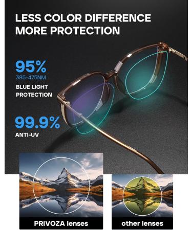 Medium Cat-Eye Blue Light Blocking Glasses for Women - Stylish TR90 Computer & Gaming Eyewear in Champagne - Buy Online on GoSupps.com