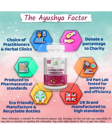 Ayushya Caralluma Fimbriata Capsules - Natural 60 Count - Buy Online on GoSupps.com