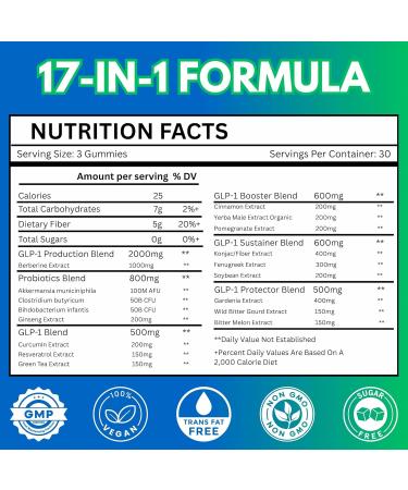 GLP-1Care GLP-1 Gummy for Women & Men Natural GLP1 Support with Akkermansia Probiotic & Berberine 5X Targeted Zero Sugar 90 Gummies - Buy Online on GoSupps.com