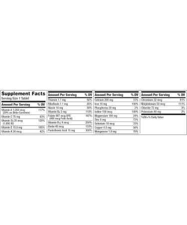 Centrum Women Multivitamin / Multimineral Supplement Tablet Vitamin D3 (200 Count) (Package May Vary) 200 Count (Pack of 1) - Buy Online on GoSupps.com