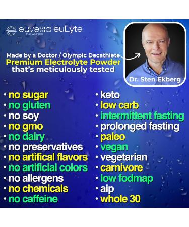 Dr Ekberg euLyte Instant Hydration Electrolytes Powder Zero Sugar Carb Calorie Lemon Lime Drink Mix 80+ Minerals Magnesium Potassium Calcium Trace Minerals Fasting Keto Stevia 90 Servings - Buy Online on GoSupps.com