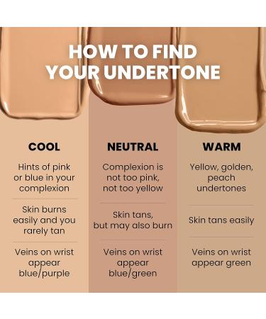 JOAH Beauty Perfecting BB Cream with Hyaluronic Acid and Niaciminade Korean Makeup with Medium Buildable Coverage Evens Skin Tone Lightweight Semi Matte Finish Fair with Warm Undertones - Buy Online on GoSupps.com