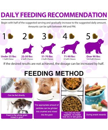15-in-1 Dog Vitamins and Supplements 150 Chews Dog Vitamins for Dogs Hip and Joint Skin Coat Skin Health Gut Health Heart Health for All Breeds and Ages Dogs - Buy Online on GoSupps.com