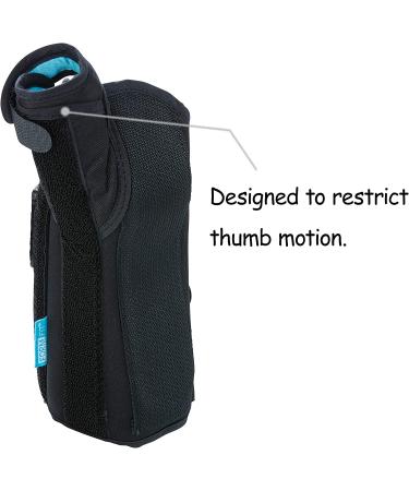 Ossur Formfit Thumb Spica Brace for DeQuervains Tendonitis & Arthritis - Left Small | Removable Aluminium Stays, Contact Closure Straps & Breathable Material - Buy Online on GoSupps.com