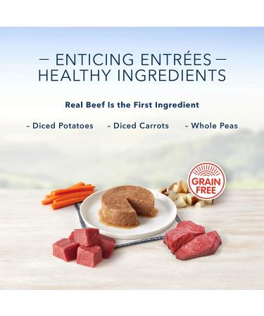Blue Buffalo Delights Small Breed Wet Dog Food Pate - Filet Mignon & Porterhouse 3.5oz Cups (12 Pack) - Buy Online on GoSupps.com