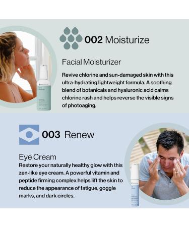 Dermasport Complete Skin Care Set for Swimmers - SPF 50 Sunscreen Facial Moisturizer Eye Cream Cleanser | All-in-One Natural Care for Healthy Skin - Buy Online on GoSupps.com