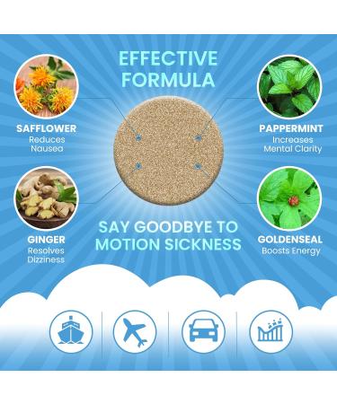 VIORY Motion Sickness Patches - 30 Pack - Non-Drowsy Waterproof Relief for Sea Car Airplane and Travel - Fast Acting for Adults & Kids - Buy Online on GoSupps.com