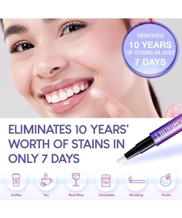 VieBeauti Deluxe Teeth Whitening Kit - Enamel-Safe LED Light & Gel Pen for Sensitive Teeth - Professional Stain Removal - Buy Online on GoSupps.com