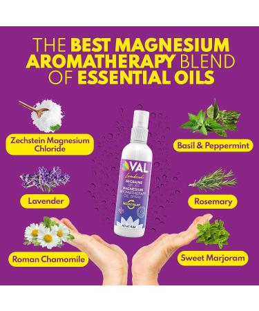 VAL Natural Migraine Relief Magnesium Spray with Lavender & Peppermint Oil 4oz - Buy Online on GoSupps.com