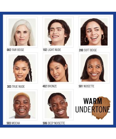 Coty Rimmel Match Perfection Foundation 81 Fair Ivory - Buy Online on GoSupps.com