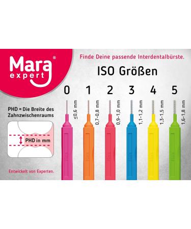 Interdental Brushes 0.7mm by Mara Expert - ISO 4 (Wide) | 6x32 Yellow Brushes with Mint Flavor | Ideal for Oral Care | Dentist Recommended - Buy Online on GoSupps.com