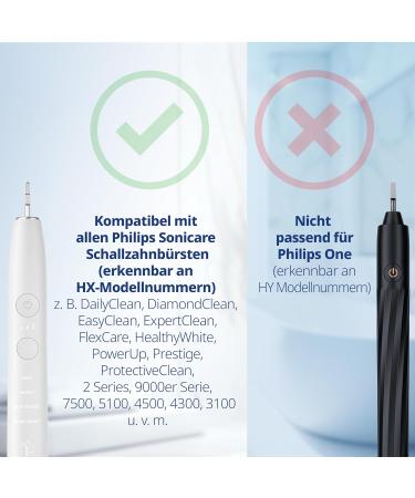 8er Demirdtal Essays - Philips Sonicare Proresults Medium Replacement Brush Heads HX6018 for Daily Precise Cleaning - Buy Online on GoSupps.com