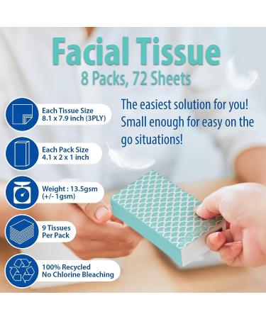 Funwares Pocket-Sized Travel Facial Tissue - 8 Packs, 72 Sheets per Pack, Geometric Print Design - Buy Online on GoSupps.com