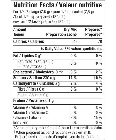 Jell-O Fat Free Butterscotch Instant Pudding Mix - Buy Online on GoSupps.com