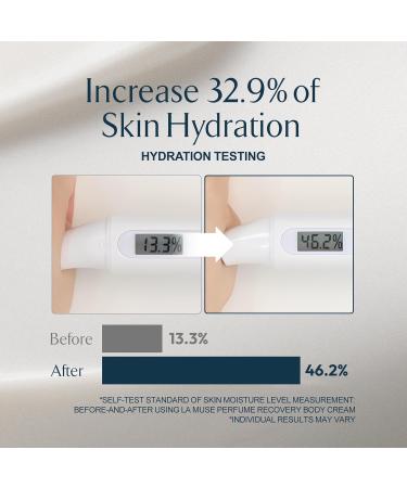 LA MUSE 4-in-1 Body Treatment & Body Cream(Covert) | Exfoliating and Massaging Oil with Hydrating Body Cream | For Smooth, Nourished, and Revitalized Skin | Complete Relaxing Body Care Routine - Buy Online on GoSupps.com