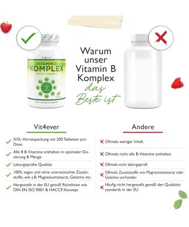 Premium Vegan Vitamin B Complex - 200 Tablets with All 8 B Vitamins - B1 B2 B3 B5 B6 B12 Biotin & Folic Acid - Laboratory Tested Quality - Buy Online on GoSupps.com
