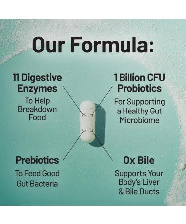 NatureWise Digestive Enzymes - Multi Enzymes with Probiotics + Prebiotics - Post Mealtime Comfort & Bloating Support + Aids Digestion and Gut Health - Soy-Free Non-GMO - 60 Capsules 1-Month Supply  - Buy Online on GoSupps.com