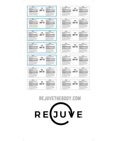 28 Day Customized Coffee Detox Supplement - Quit Caffeine Slowly & Avoid Withdrawal (200mg) - Buy Online on GoSupps.com
