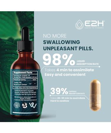 E2H Turkey Tail Mushroom Extract - Immune & Digestive Support Supplement - Non-GMO Vegan - 2 Fl Oz - Buy Online on GoSupps.com