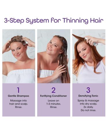 NUTRI-OX Starter Kit for Color-Treated Thinning Hair - Thicker Fuller Hair | Peppermint | Clinically Tested | 30 Day Supply | International Shipping Available - Buy Online on GoSupps.com