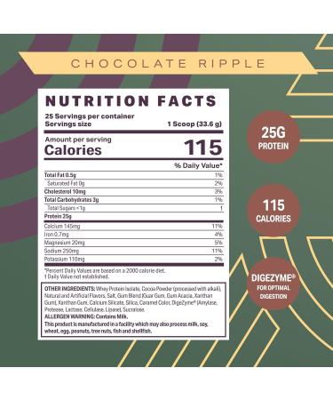 Buy Podium Nutrition Chocolate Ripple Whey Protein Powder - 25g Protein Gluten Free 25 Servings | Best International Shipping - Buy Online on GoSupps.com