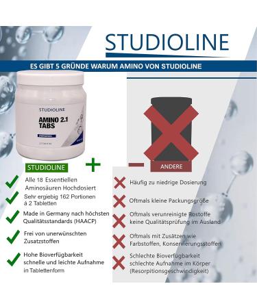 Amino 2.1 Tabs - 325 Highly Dosed Tablets with Optimal Amino Acids Profile | Rich in BCAAs & EAAs for Essential & Chained Amino Acids - International Shipping Available - Buy Online on GoSupps.com