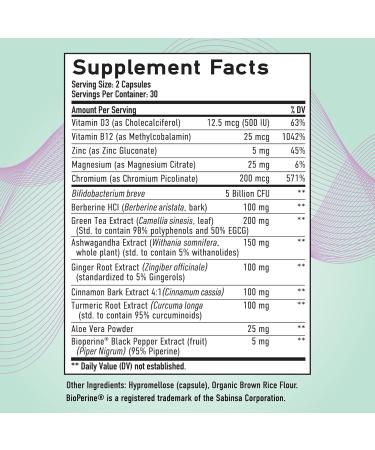 GLP-1 Support for Women | Nutritional Support with Probiotics Berberine Cinnamon & More | GLP 1 Supplement for Healthy GLP1 Activity Digestive Health & Metabolic Balance | Non-GMO | 60 Ct. - Buy Online on GoSupps.com