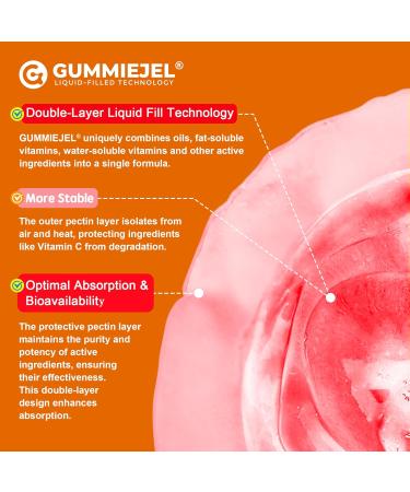 Natural Liposomal Vitamin C 1000mg Gummies for Adults Kids 9+, 1660mg Chewable Vitamin C w/ 11mg Zinc, D3, Elderberry, Echinacea, Bioflavonoid, Immune Support - Organic VIT C from Fruits, Sugar Free 60 Count (Pack of 1) - Buy Online on GoSupps.com