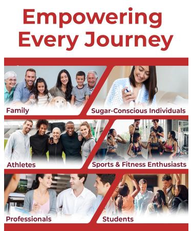 Fast Acting Glucose Packets - Quick Dissolving Gluten-Free 15g of Glucose Powder Packets for Sugar & Energy Dips - Oral Dextrose Powder for Kids & Adults Hypoglycemia (12 x Strawberry) Strawberry 0.56 Ounce (Pack of 12) - Buy Online on GoSupps.com