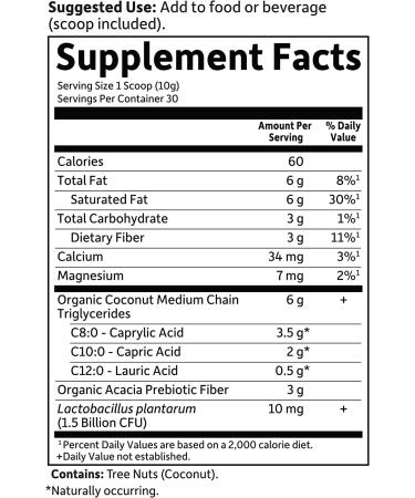 Buy Garden of Life Dr. Formulated Keto Organic MCT Powder 10.58 oz â€“ Keto Fuel & Energy Boost - Buy Online on GoSupps.com