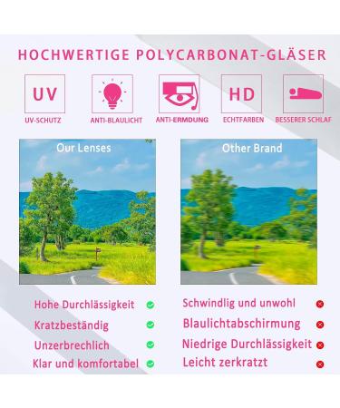 Cojwis 4 Pack Stylish Reading Glasses for Women - Multi-Colored HD Clear Lens (1.25x) - Comfortable & Trendy Federscharnier Design - Buy Online on GoSupps.com