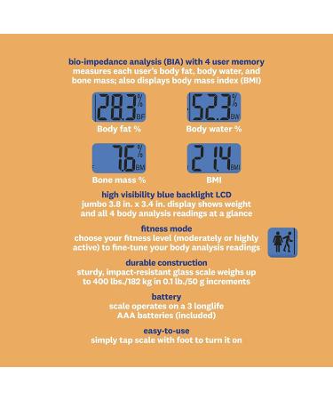 WW Scales by Conair Body Analysis Glass Bathroom Scale - 4 User Memory, 400 Lbs. Capacity, Silver with Blue Backlight - Buy Online on GoSupps.com