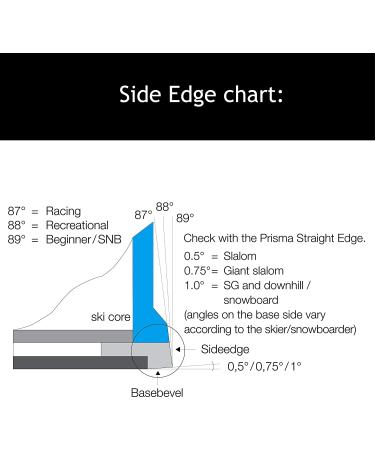 XCMAN Ski Snowboard Side Bevel File Guide Edge Tuner Tool - 87-90 Degrees | Includes File - Buy Online on GoSupps.com