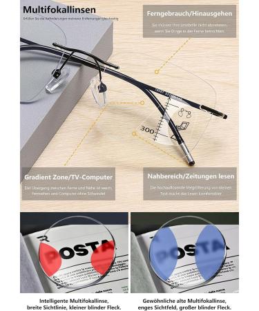 Shop Lanomi Photochromic Reading Glasses - Frameless Multi-Focal Blue Light Filter Glasses for Men & Women | Intelligent Self-Tinting Borderless Design | 3.5x Magnification - Buy Online on GoSupps.com