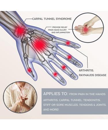 Copper Arthritis Gloves for Hand Pain Relief - Compression Gloves for Arthritis - Medium Size (1 Pair) - Three Finger-black - Buy Online on GoSupps.com