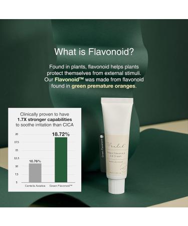 Lightweight Daily Moisturizer with Centella Asiatica | CICA Soothing Cream for Acne-Prone Skin | Rosacea Relief | 1.7Oz - THE LAB Blanc Doux - Buy Online on GoSupps.com