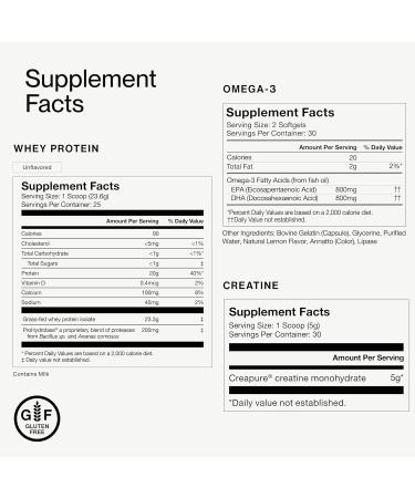 Momentous Three - Creatine Monohydrate Powder (30 Servings), Grass-Fed Whey Protein Powder (Unflavored) & Omega-3 Fish Oil 1600mg - Daily Essentials for Strength, Performance & Lean Muscle Recovery - Buy Online on GoSupps.com