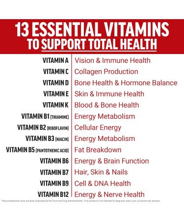 Force Factor Test X180 Multivitamin Testosterone Support Multivitamin for Men with 50+ Nutritional Ingredients & 13 Essential Vitamins to Help Support Muscle Strength Energy & Vitality 120 Tablets - Buy Online on GoSupps.com