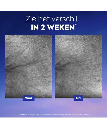 Beiersdorf Nivea Celler Epigenetics Antiaging Serum Met Epiicelline AntiAge Skincare 15ML - Buy Online on GoSupps.com