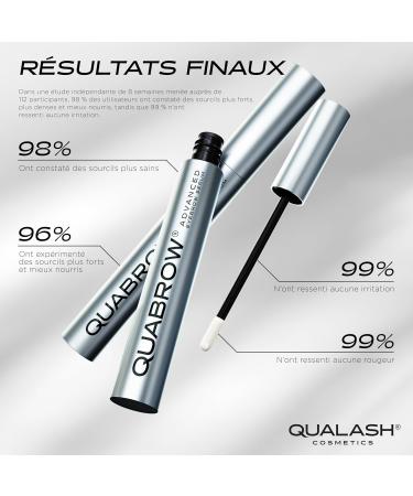 QUABROW - Traitement Pour Sourcils Eyebrow Traitement Pour Sourcils Avec QUA-X CompleX Soin Fortifiant Pour Sourcils 3.5ml Booster Sourcil - Buy Online on GoSupps.com