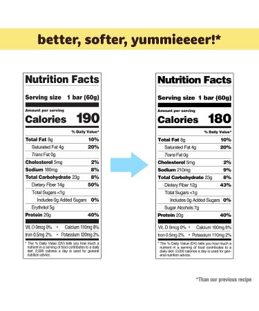 Quest Nutrition Chocolate Sprinkled Doughnut Protein Bars - 12 Count | 2.12 oz Each - Buy Online on GoSupps.com